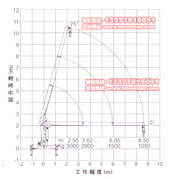 칤5ֱۣSQ5SK2QC