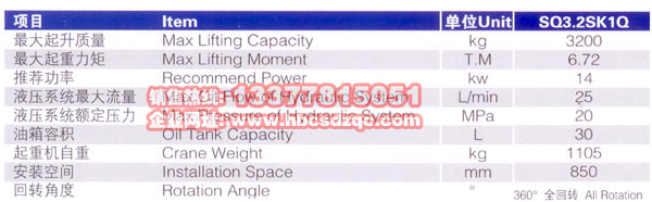 3.2칤CDƬ