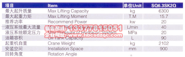 6.3칤C(sh)DƬ