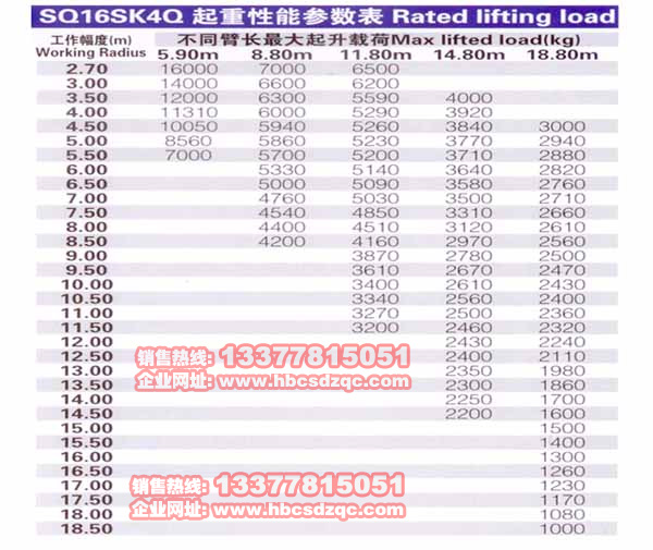 SQ16SK4QS܇SQ16ZK4Q칤ʮֱ۱۵C