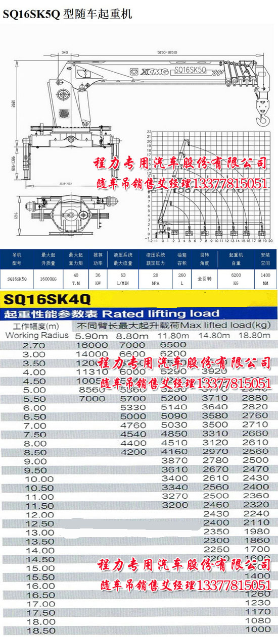 16칤C