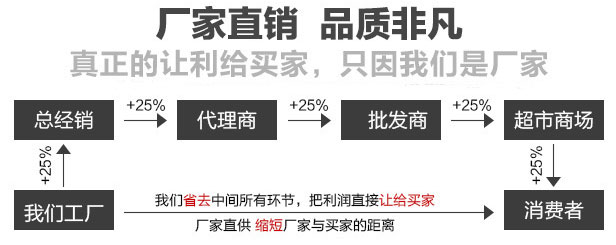 氣流篩分機產(chǎn)品廠家直銷