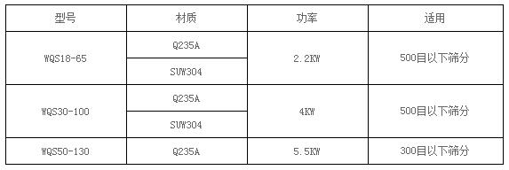 <a href='http://www.e2click.cn/news/325.html' target='_blank'><u>�R�׷�<a href='http://www.e2click.cn/list_1_1.html' target='_blank'><u>�����Y</u></a></u></a>���g(sh��)����(sh��)